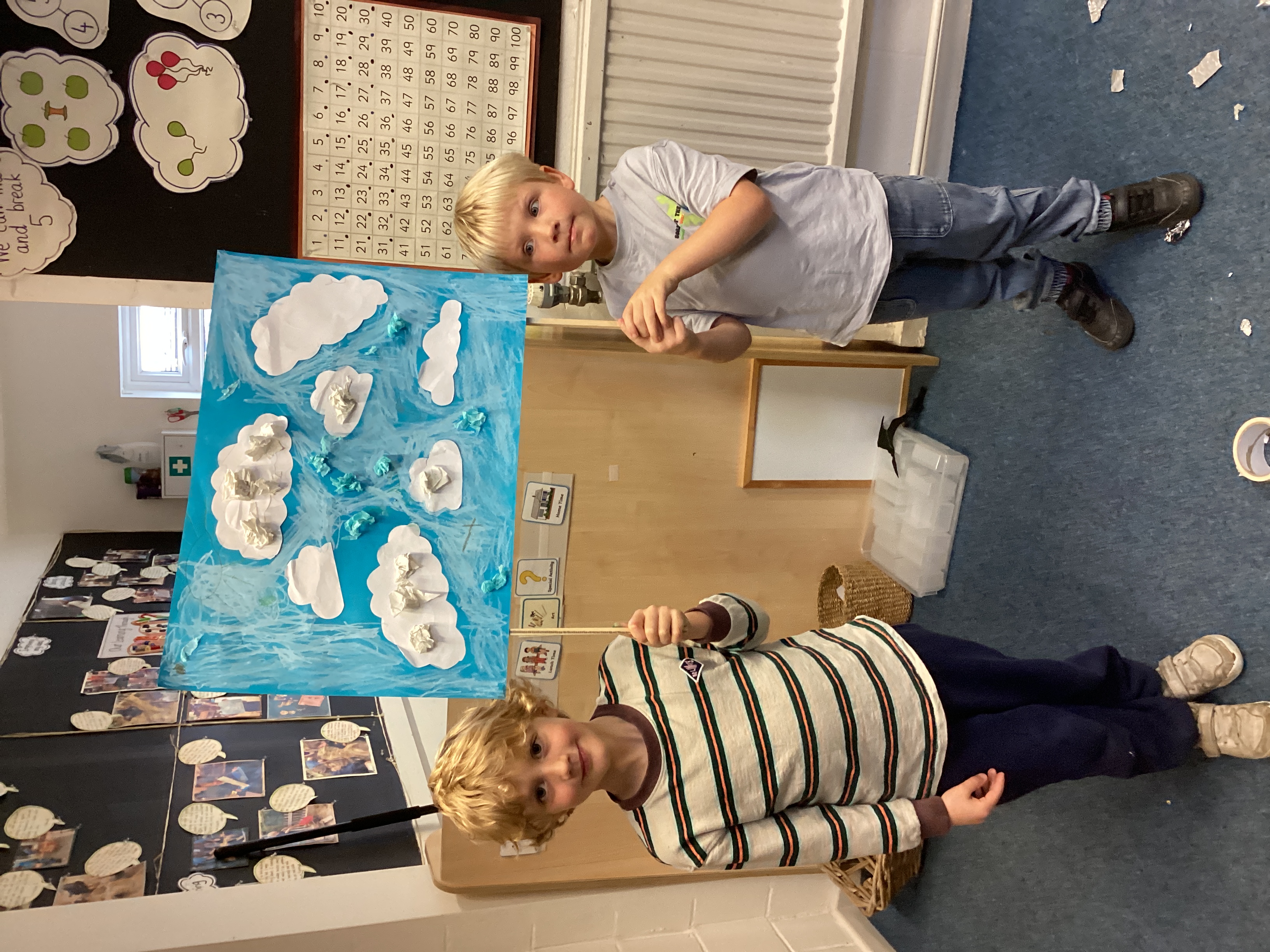 Amazing story of Creation